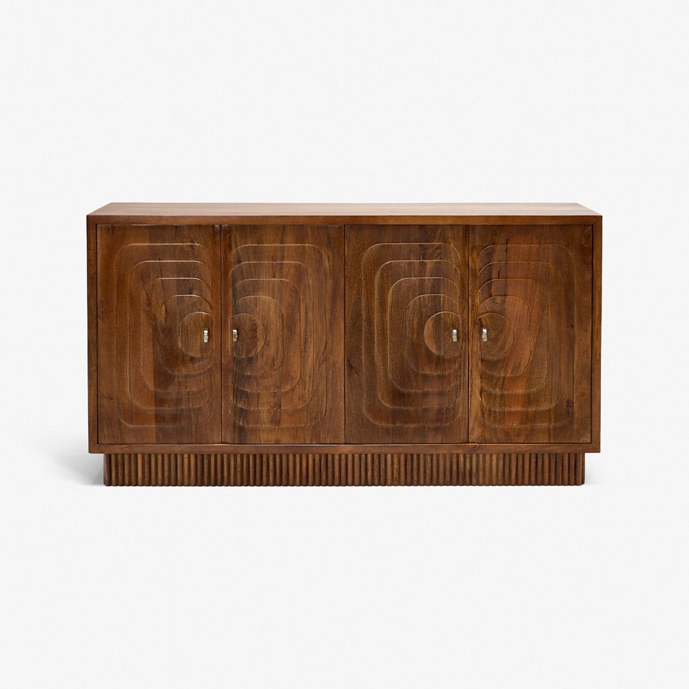 LOKI SIDEBOARD